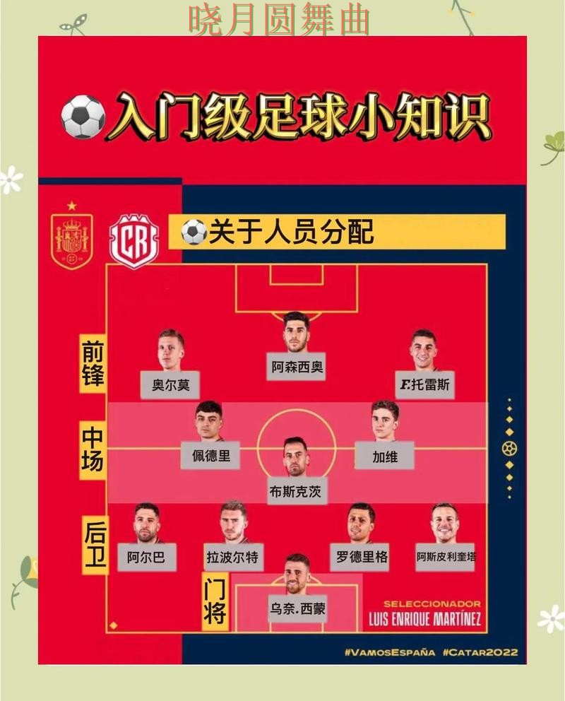 世界杯买球怎么选更稳技巧总结 世界杯买球怎么选更稳技巧总结