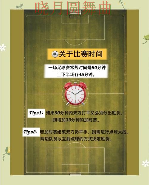 世界杯买球新手入门规则解析全攻略 世界杯买球新手入门规则解析全攻略